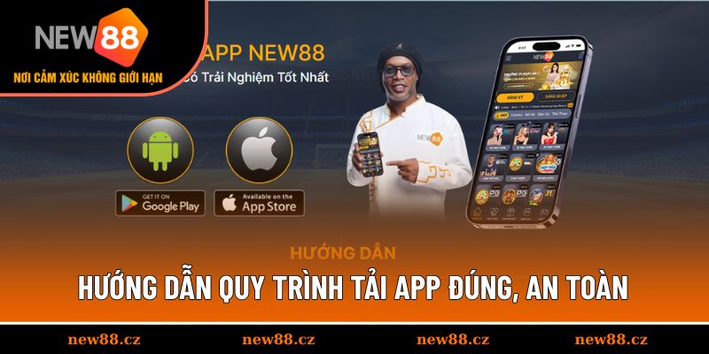 Hướng dẫn quy trình sở hữu ứng dụng